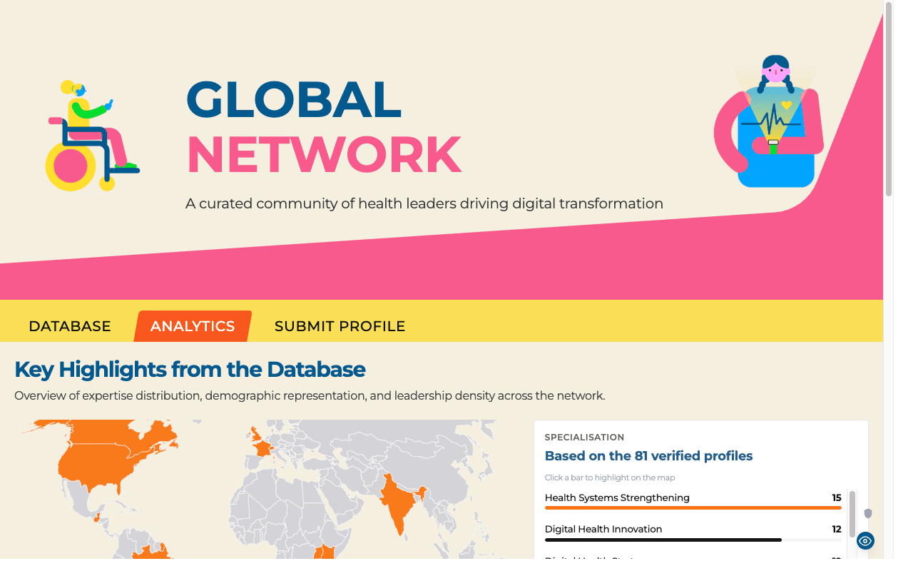 Women Leaders Directory landing page